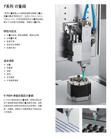 东莞爱萨礼7系列计量阀 点胶设备中的精准控制核心